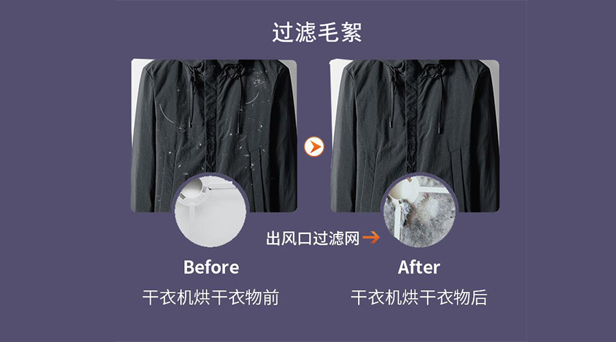 衣服護(hù)理技巧：衣物沾滿紙絮、寵物毛絮！如何輕松解決