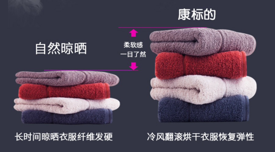 滾筒衣服烘干機能否實現(xiàn)無褶皺烘干？