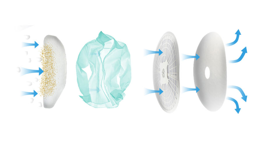 圖解！家用衣物烘干機(jī)的進(jìn)出風(fēng)口工作原理